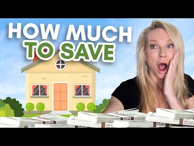 The ACTUAL Price Tag of Your Dream Home | Home Buying Guide