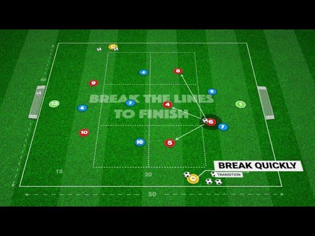 ️ Touchtight Coaching | How to Break Defensive Lines to Finish (23-P9)!