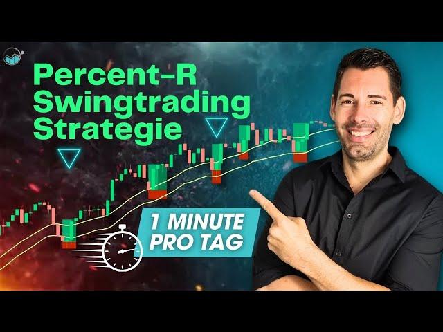 %R4-Swingtrading-Strategie Das kann jeder!