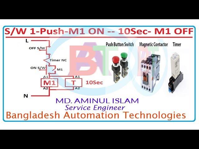 Industrial Controlling | ইন্ডাস্ট্রিয়াল কন্ট্রোলিং