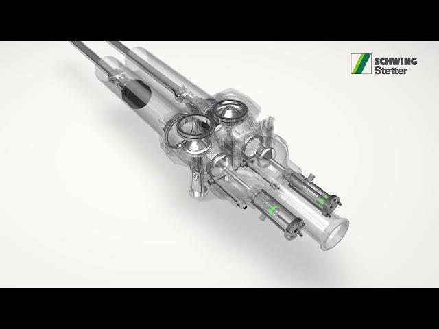 SCHWING-Stetter - How a sludge pump with poppet valves works...