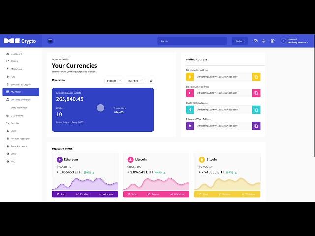 DCrypto - Cryptocurrency Bootstrap Admin Dashboard