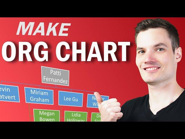 How to Make Org Charts in PowerPoint, Word, Teams, Excel & Visio