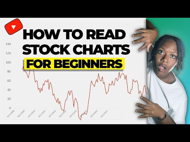 How To Read Stock Charts | Find Good Stocks on Robinhood