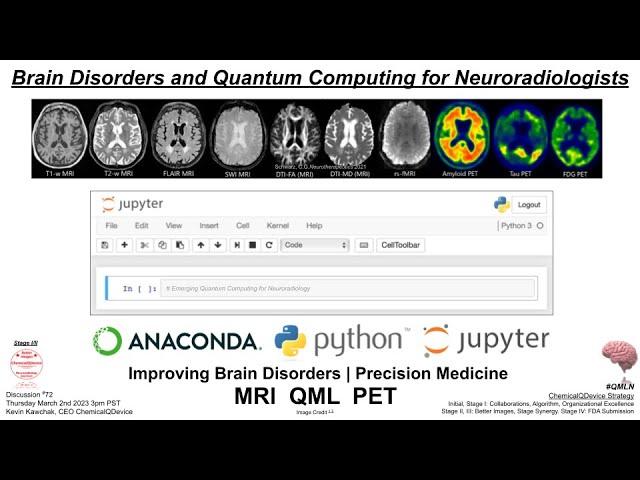 Brain Disorders and Quantum Computing for Neuroradiologists