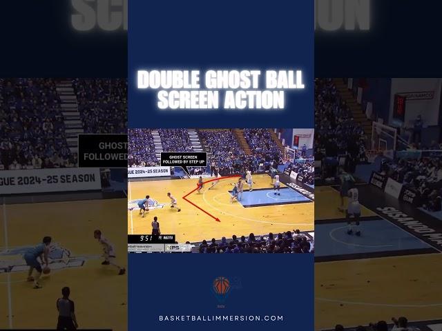 Diamond alignment. Double ghost screen to set up a high ball screen advantage at the rim.