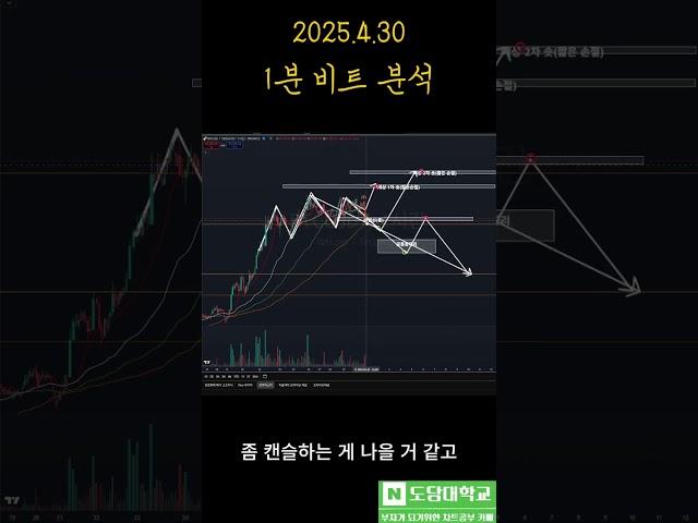 자리가 안보이는데 왜 매매를 하나