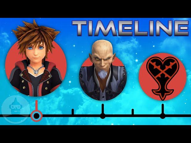 The (Simplified) Kingdom Hearts Timeline | The Leaderboard