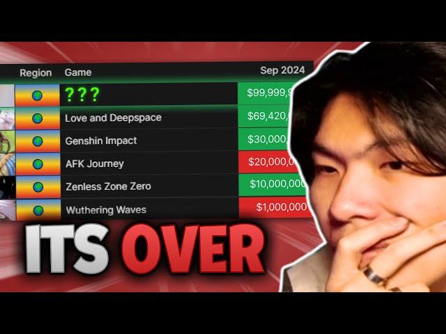 Is This The End? | Gacha Revenue September 2024