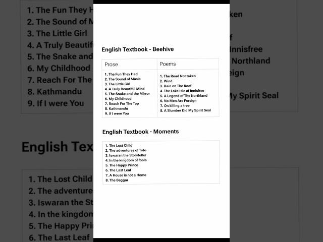 Class 9 English syllabus 2024-25 | #cbse #class9 #english