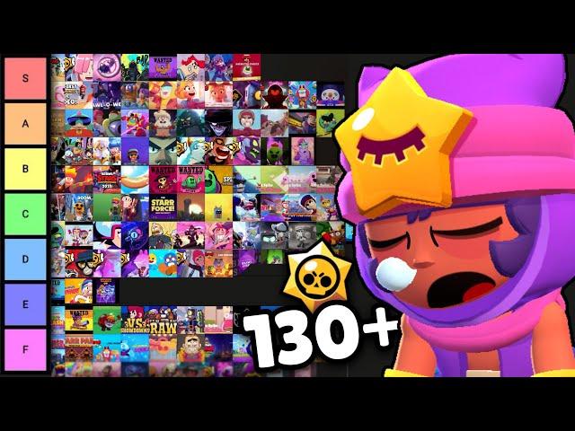 I Watched and Ranked ALL Brawl Stars Animations