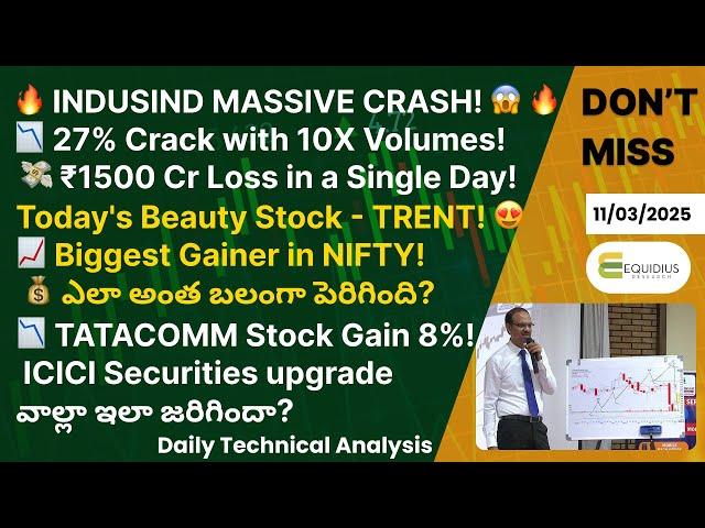  INDUSIND MASSIVE CRASH!   27% Crack with 10X Volumes!  ₹1500 Cr Loss in a Single Day!