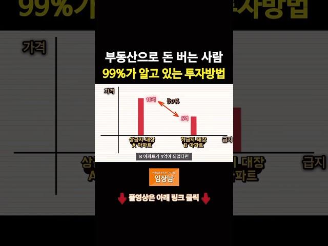 부동산으로 돈 버는 사람 99%가 알고 있는 투자방법