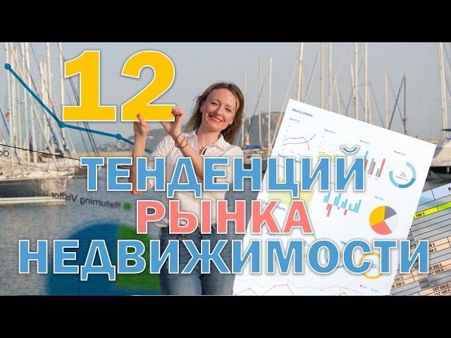 НЕДВИЖИМОСТЬ В ТУРЦИИ. Что происходит на рынке Турции? ЦЕНЫ, ВНЖ, ГРАЖДАНСТВО.