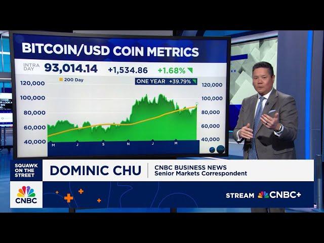 Crypto stocks pop on bitcoin rally