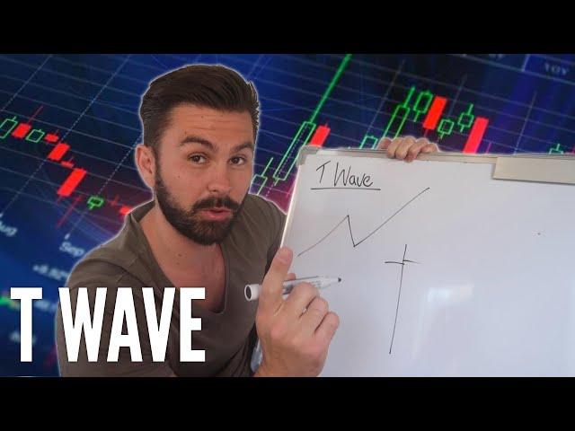 My Most Successful FOREX STRATEGY! | T WAVE