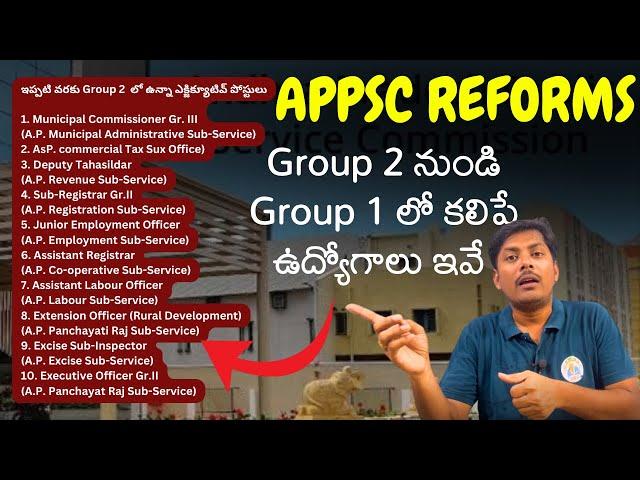 APPSC Reforms | Job Calender 2025 Details | Appsc Latest Updates