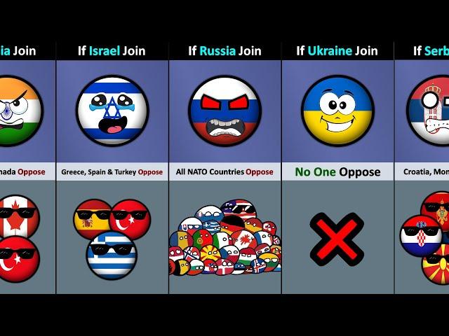 NATO Is Not Open For These Countries