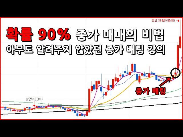 아무도 알려주지 않았던 종가 베팅의 비밀(평생 써먹는 종가 매매의 원리)