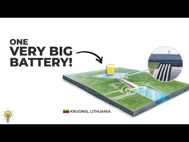 Is This Lithuania's Largest 'Battery'? Touring The Hydro Facility At Kruonis