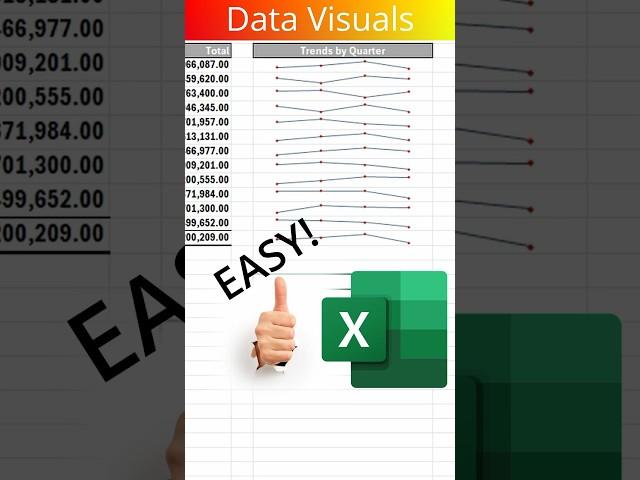 Unleash the Power of Sparklines: Master Data Visualization