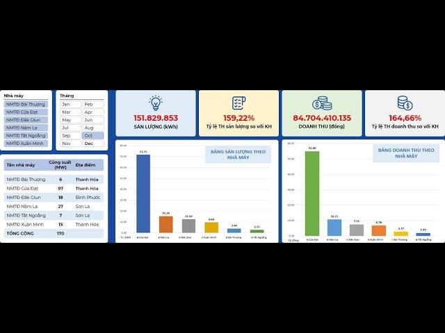 VNINDEX ép sát ATC để làm gì? Nếu mua cổ phiếu lúc này thì nên tập trung vào đâu?