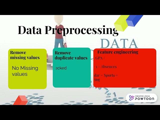 DS Project Video 1 try 2