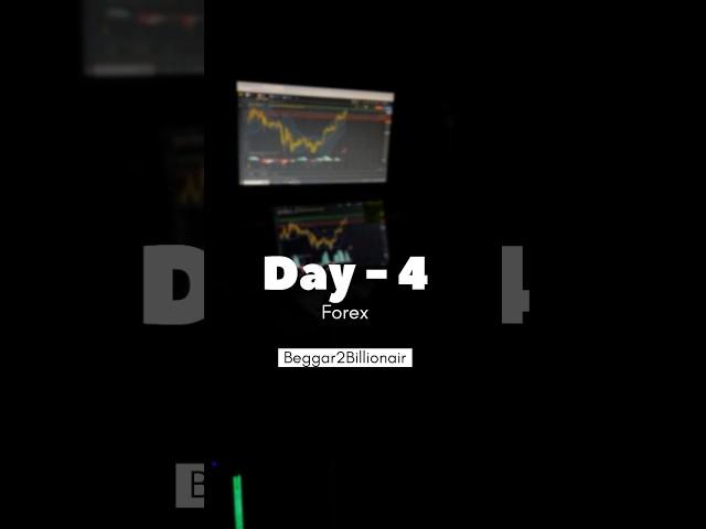 Forex Challenge Day 4 – Small Win, Big Discipline | $10 to $10000 Goal
