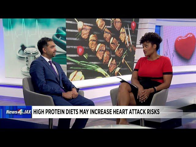 Dangers of a High Protein Diet