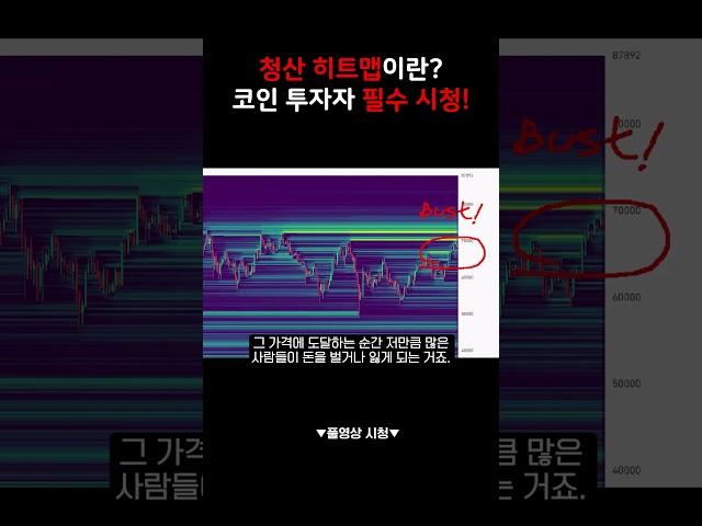 #코인투자 하는 사람이라면 꼭 알아야 할 청산 히트맵  #암호화폐 #비트코인 차트분석  이더리움, 리플,