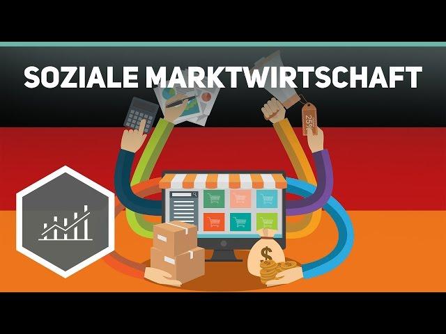 Soziale Marktwirtschaft - einfach erklärt