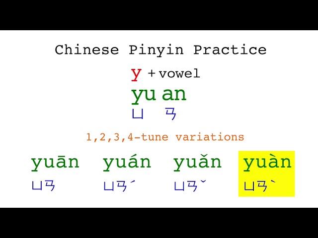 Chinese Pinyin Practice - yuan