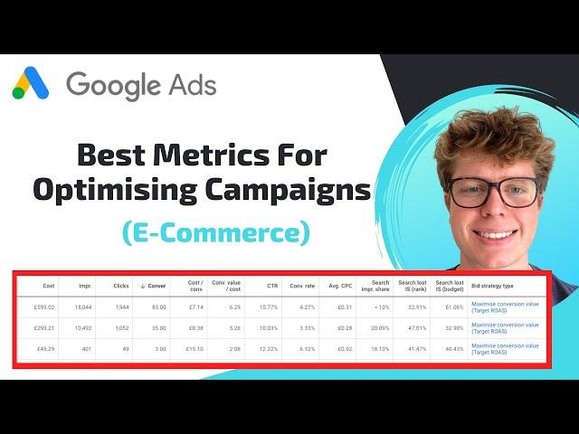 Best Google Ads Metrics for eCommerce Success