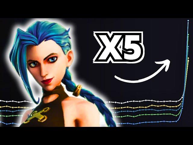 How to Play Jinx [Proven Strategies] - Jinx Guide