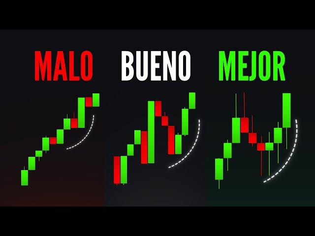 Las 2 MEJORES Estrategias para Opciones Binarias