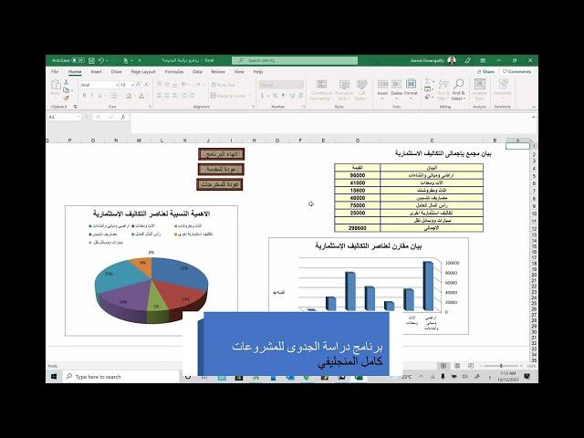 دراسة الجدوى | تطبيق عملي | جدول اكسيل لعمل ادراسة