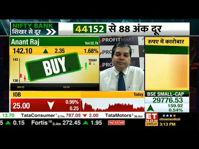 Avinash Gorakshakar, Head Research, Profitmart, on ET Now Swadesh |  Stocks To Buy