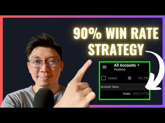 Become Consistently Profitable with THIS 90% Win Rate Options Strategy