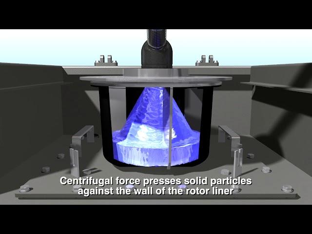 Eriez Low-Speed Centrifuge Animation