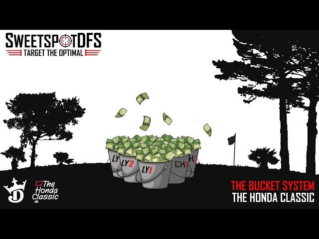 The Honda Classic | SweetSpotDFS | The Bucket System