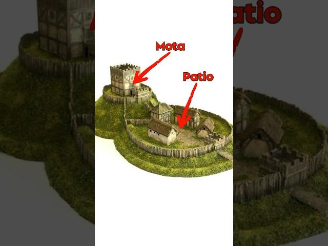 El CASTILLO olvidado de la EDAD MEDIA