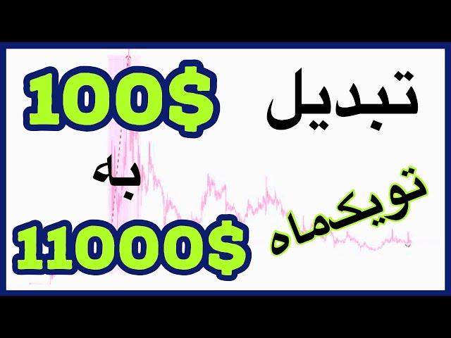 استراتژی اسکالپ فیوچرز با سود صد درصد تو یک ماه(با ایندیکیتور)