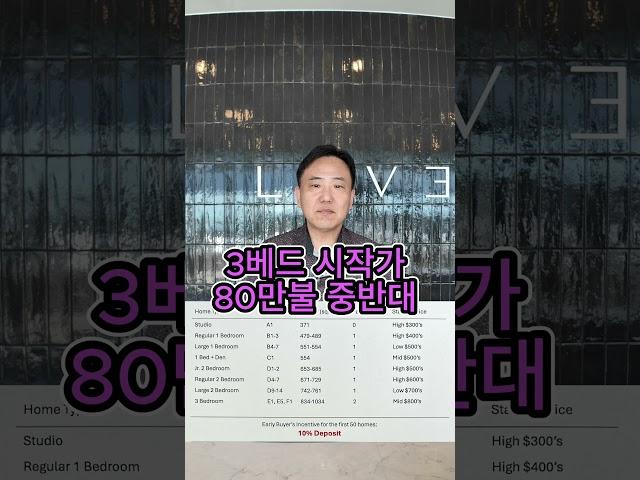 LEVEL, 웨스트 코퀴틀람 저층콘도 178세대