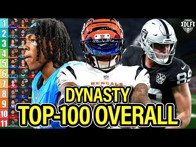 2025 Top-100 Dynasty Rankings & Tiers! (Post-Draft!)