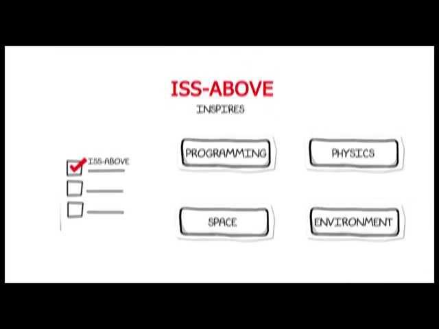 ISS-Above and STEM