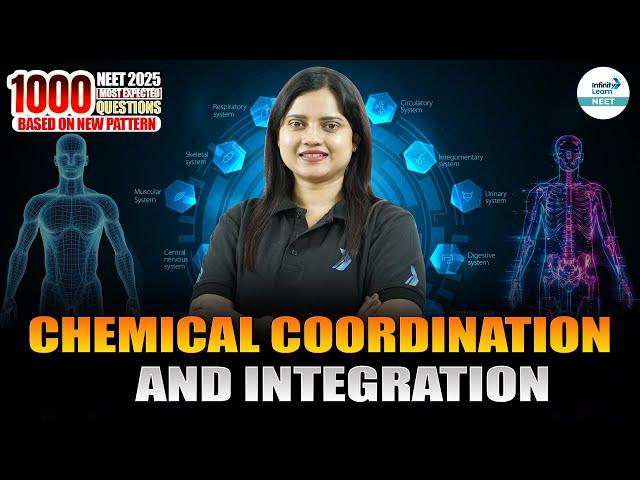 Zoology Practice: Chemical Coordination & Integration - Most Expected Questions for NEET 2025