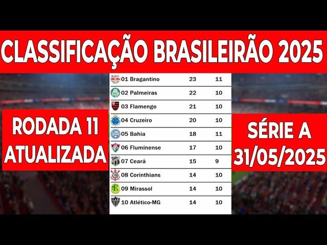 TABELA DO BRASILEIRÃO 2025 | CLASSIFICAÇÃO DO BRASILEIRÃO 2025 | 11 rodada Campeonato Brasileiro