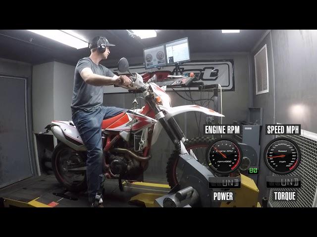 How Much Power Does The 2019 Beta 430 RR-S Make?