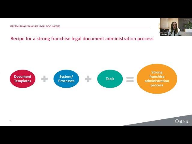 Streamlining Franchise Legal Documents