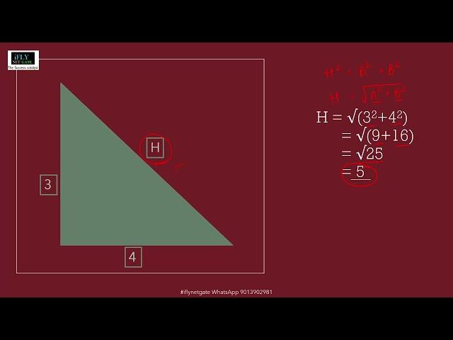 Pythagoras Theorem (General Aptitude)